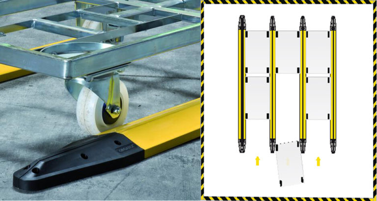 Fifo Rolling Roster FiFo-Bahnhofsysteme – ORGATEX Praxiswissen